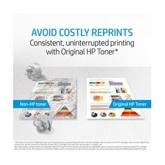 HP 81A Black Toner CF281A - High-Yield, 10,500 Pages | Premium Quality Printing